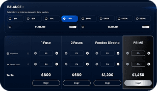 Configuración
